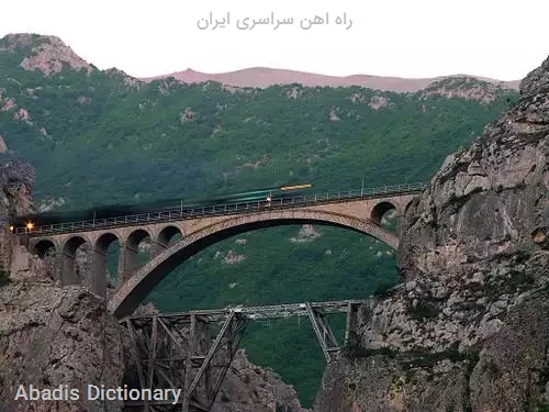 راه اهن سراسری ایران